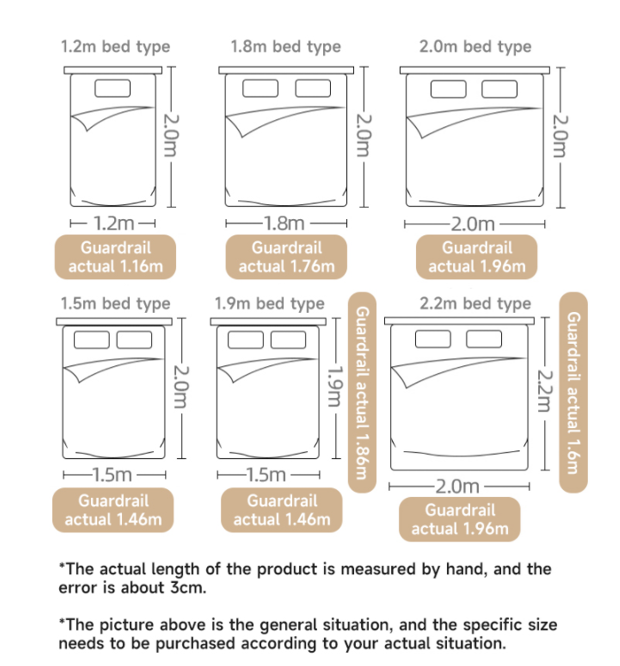 picture for selecting the bed rail size